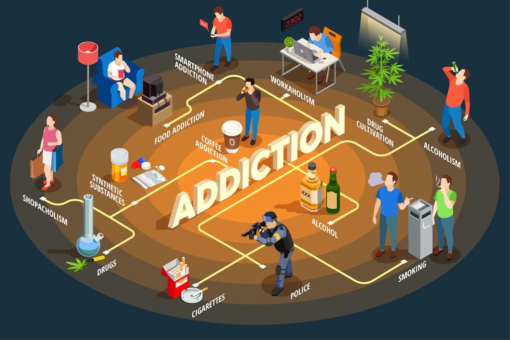 Illustrated overview of substance use and recovery support